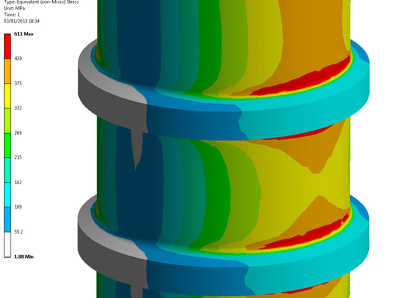 隔水管和导管分析